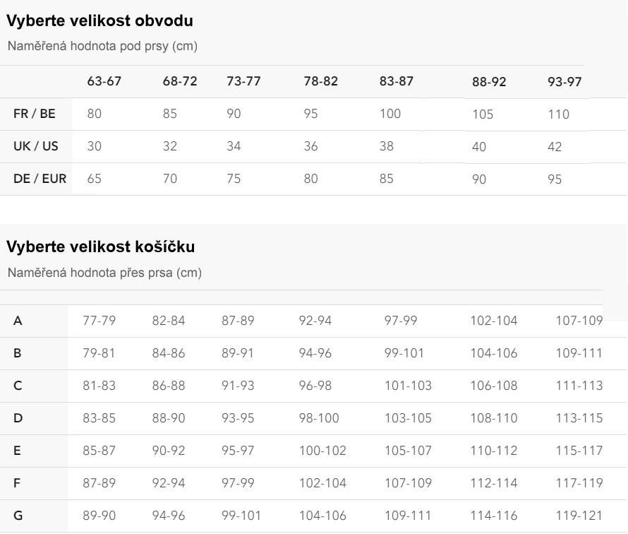 Tabulka velikostí Aubade