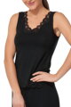 Top ANTIGEL (ENA4006-02)